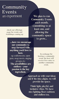 a poster for a community experiment